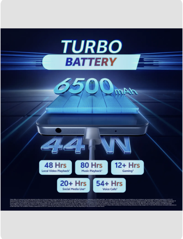 VIVO 69