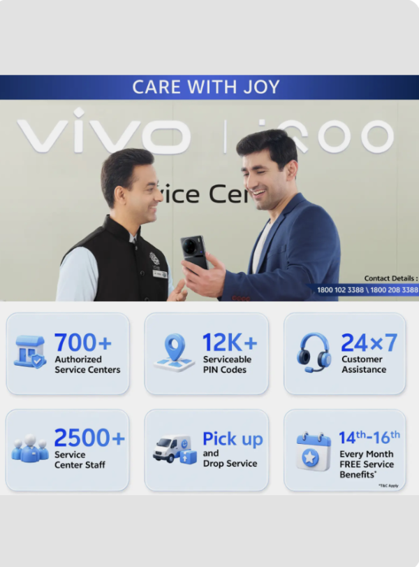 VIVO 69